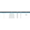 Csomagajánlat - Bocs fiúk